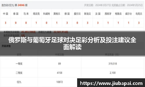 俄罗斯与葡萄牙足球对决足彩分析及投注建议全面解读