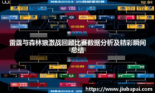 雷霆与森林狼激战回顾比赛数据分析及精彩瞬间总结